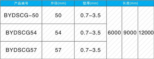 萧县钳压式声测管规格尺寸